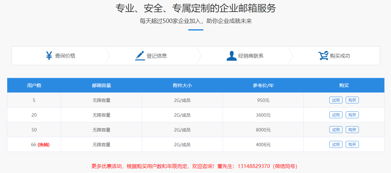 腾讯企业邮箱价格 腾讯企业邮箱价格