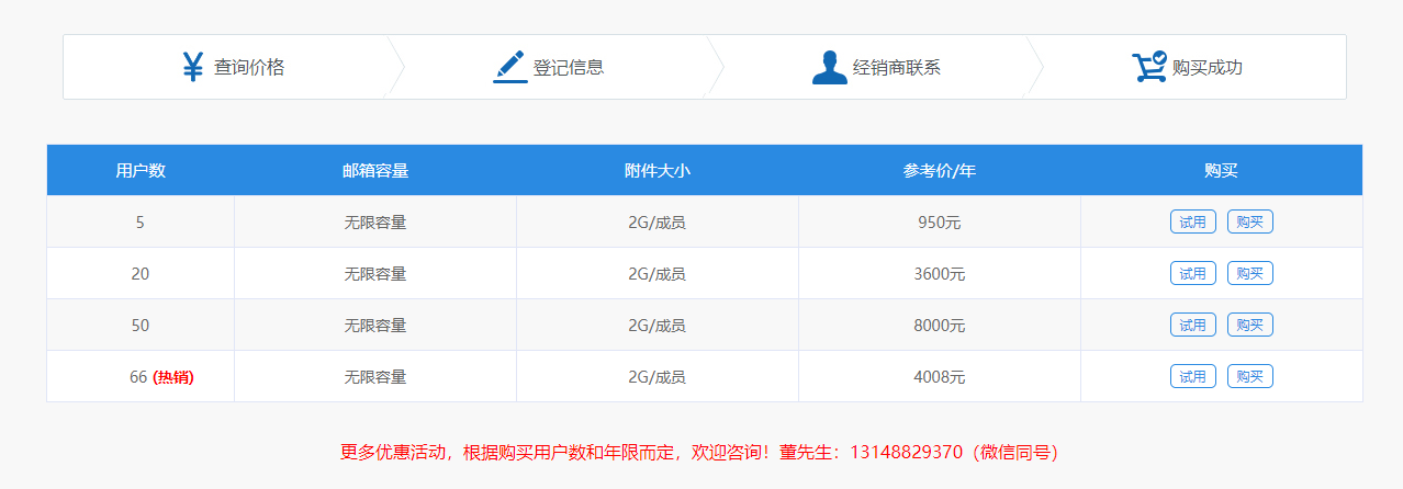 腾讯企业邮箱续费价格 腾讯企业邮箱续费价格